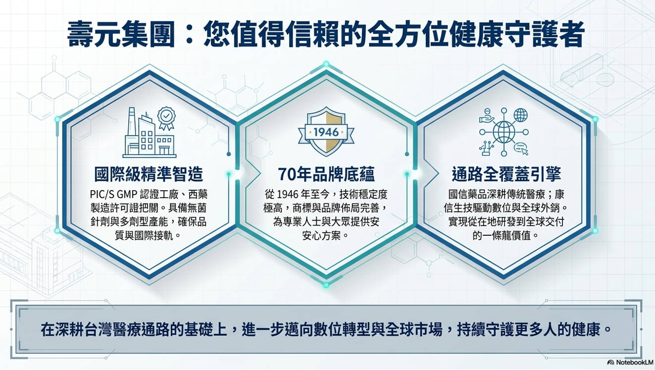 原来寿元4%氢醌乳膏这么好用，它比其他氢醌乳膏好在哪？